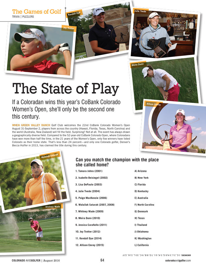 August 2016 Games of Golf, Colorado AvidGolfer