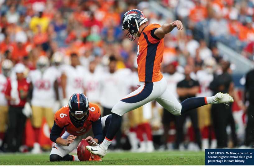 Denver Broncos release placekicker Brandon McManus - CBS Colorado