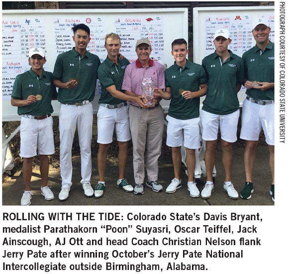 Colorado State Men's Golf Team