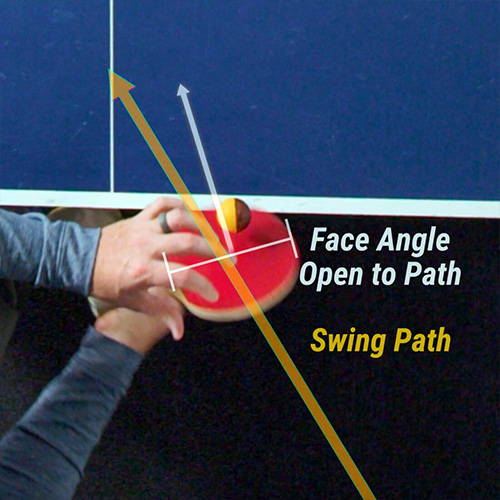 Ping Pong Paddle Arrow Demonstrating Slicing the Ball