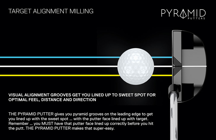 Pyramid Putters
