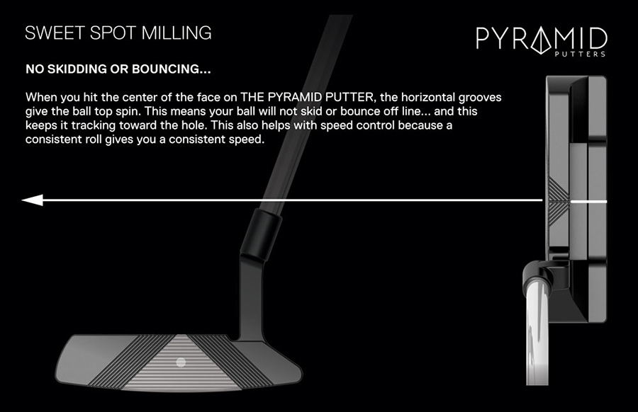 Pyramid Putters