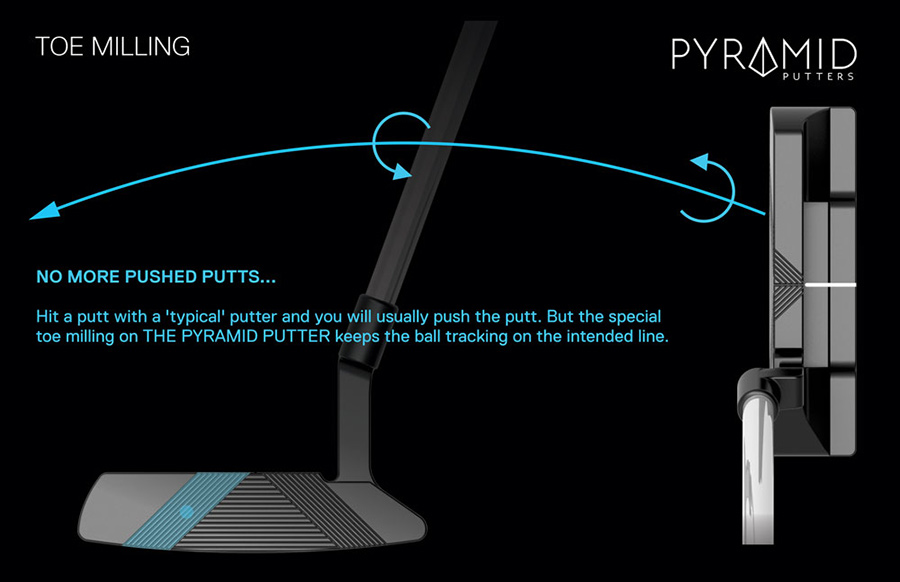 Pyramid Putters