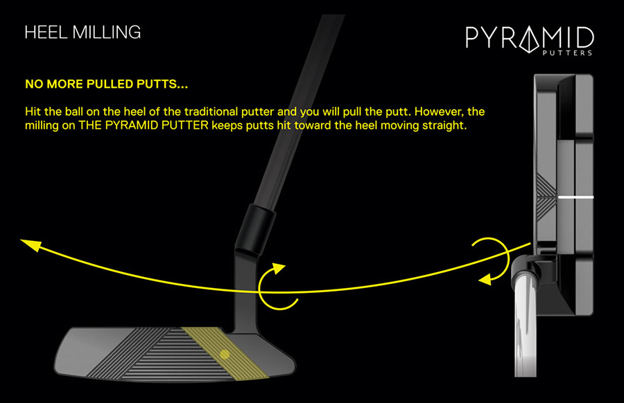 Pyramid Putters