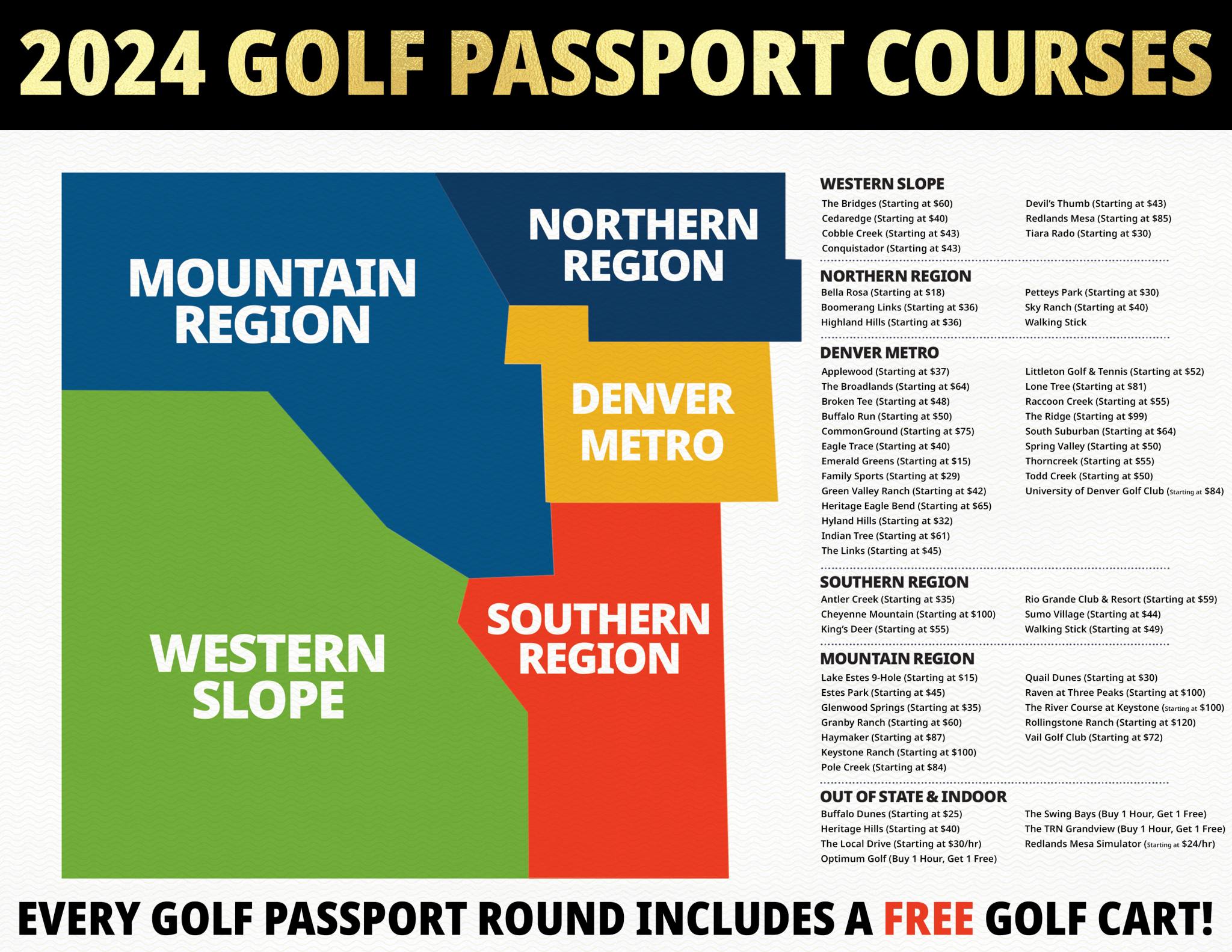 2024 Golf Passport courses announced Colorado AvidGolfer
